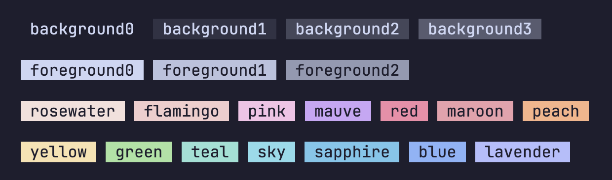 catppuccin-badges.png