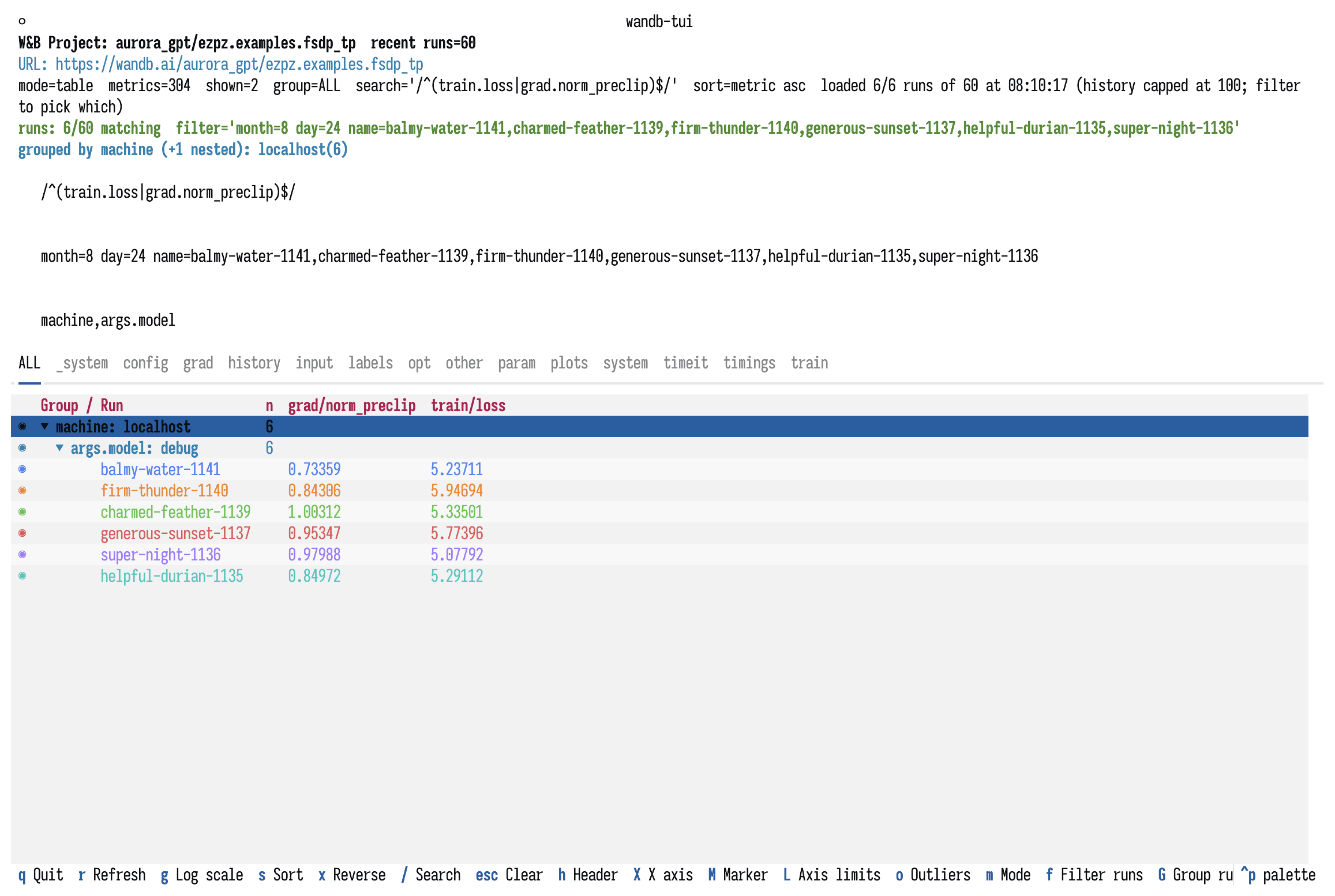 Multi-run comparison table, filtered and searched